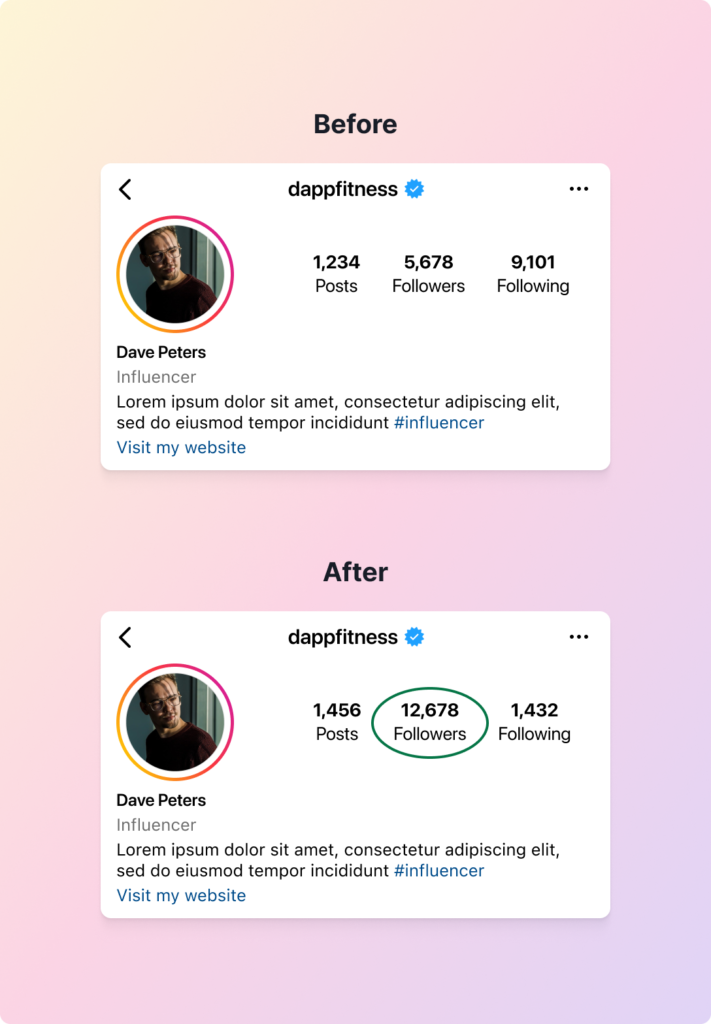 socialstud.io instagram growth service before and after picture from 5k to 12k followers